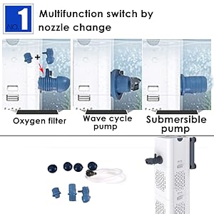 4in 1 multifunctional internal filter