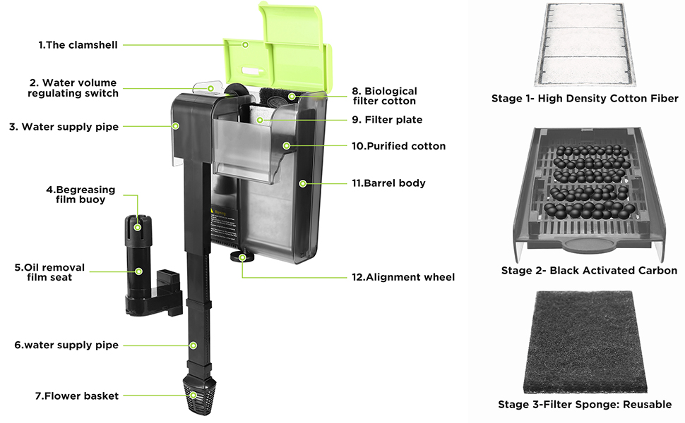 SOUSLOW Aquarium Filter