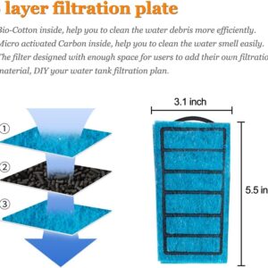 PULACO Aquarium Internal Filter 3 to 15 Gallons, for Fish Tank, Turtle Tank Filtration