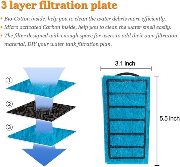 PULACO Aquarium Internal Filter 3 to 15 Gallons, for Fish Tank, Turtle Tank Filtration